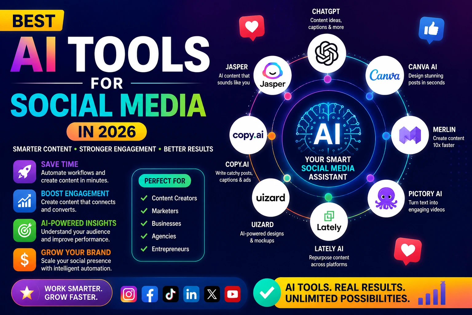 Best AI Tools for Social Media in 2026